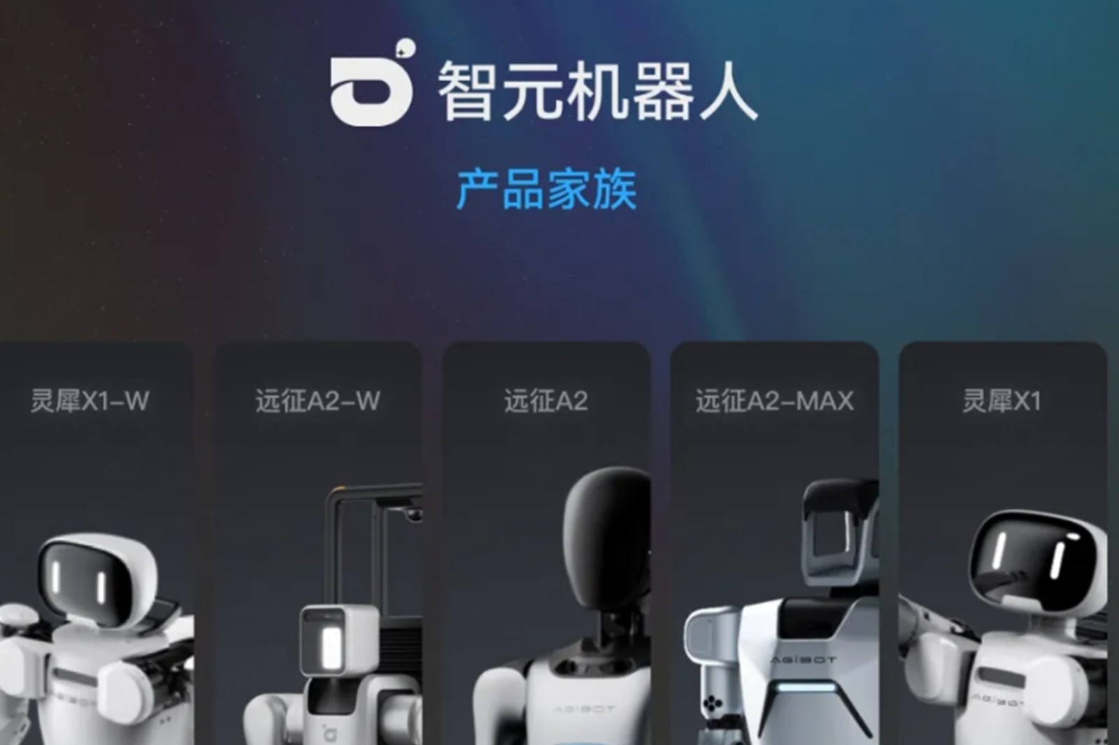 一图读懂 丨 星空真人机器人销售策略